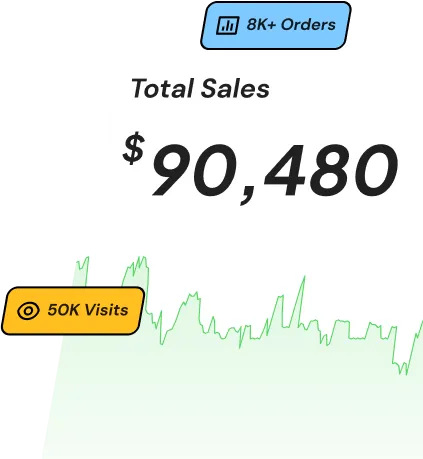 Sell Anywhere
