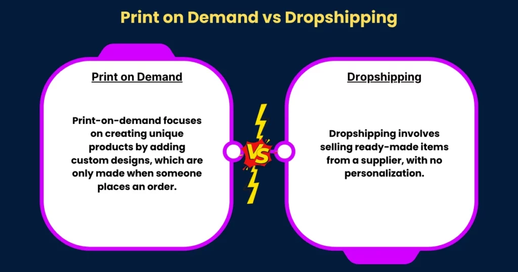 difference in print on demand vs dropshipping